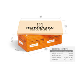 Плиты "ПЕНОПЛЭКС КОМФОРТ" (50х585х1185) (0,0347м3) Т-15 (7шт.) Плиты "ПЕНОПЛЭКС КОМФОРТ" (50х585х1185) (0,0347м3) Т-15 (7шт.)